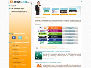 Voir la fiche : Le comparatif des banques en ligne