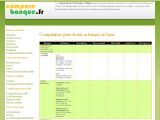 Comparatif banque en ligne