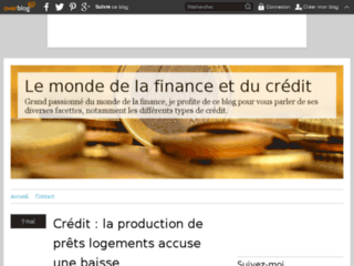 Prêt : les différents crédits expliqués 