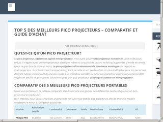 mini videoprojecteur