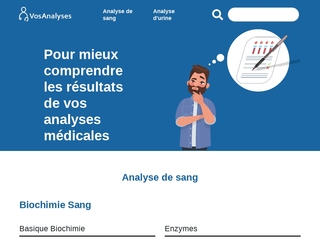 Vos Analyses