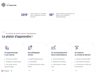 Collège et Lycée alternatif La Jonchère