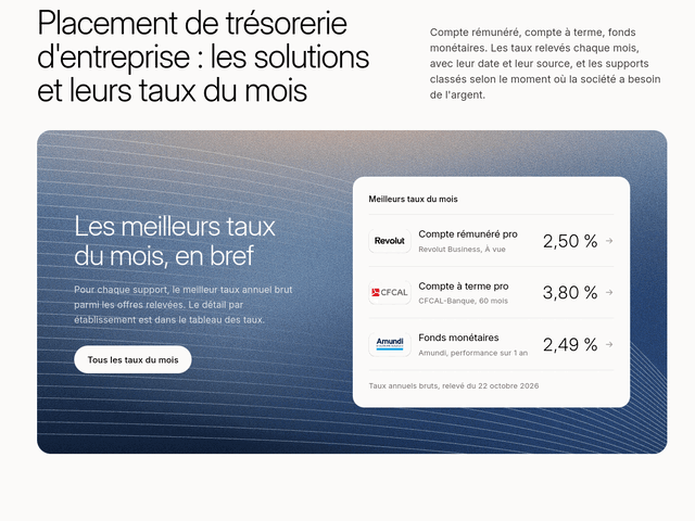 Comparatif des placements de trésorerie d’entreprise